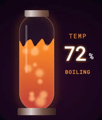 Lava Lamp Home gauge