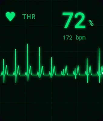 Pulse Home gauge