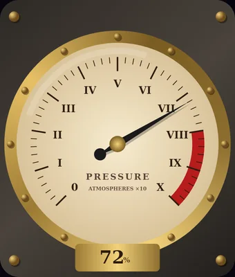 Steam Works Home gauge