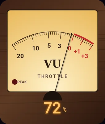 Hi-Fi VU Home gauge