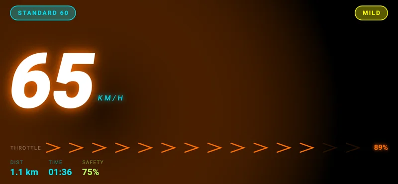 Neon Phone HUD