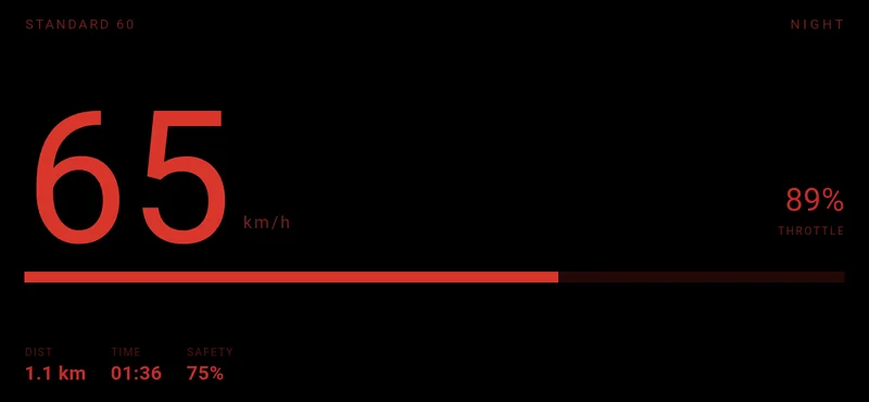 Night Ride Phone HUD