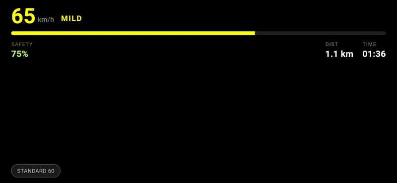 Original Phone HUD