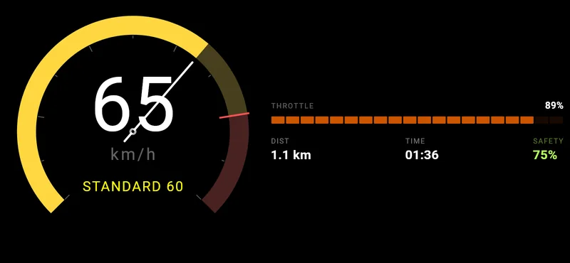 Tachometer Phone HUD