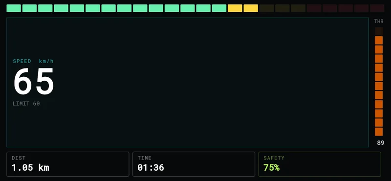 Track Phone HUD